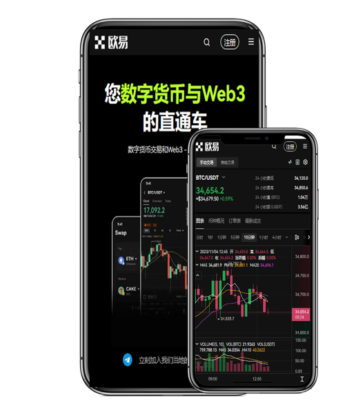 易欧交易所app下载优点:安全稳定、低手续费、新手快速上手指南